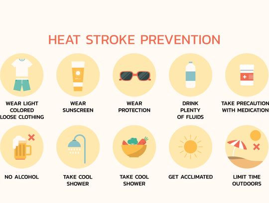 Beat the summer heat: How to handle heat exhaustion