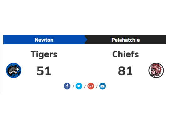 Chiefs’ Offense Shines in Statement Win Against Newton