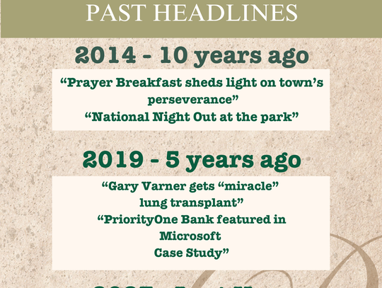 Pelahatchie News Network: Past Headlines