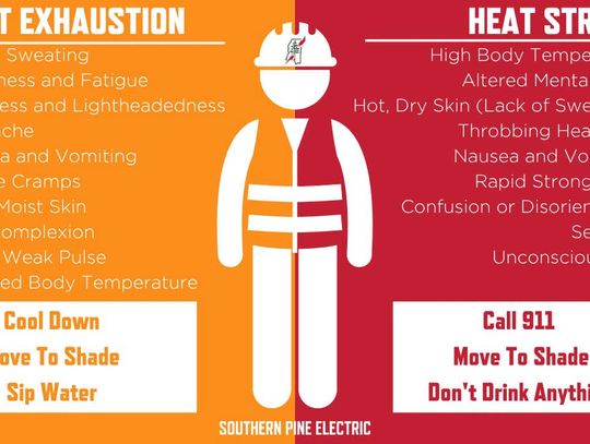 Southern Pine offers tips to beat the heat and lower summer electric bills