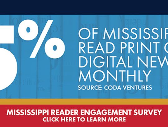 Survey: 85 percent read Mississippi newspapers