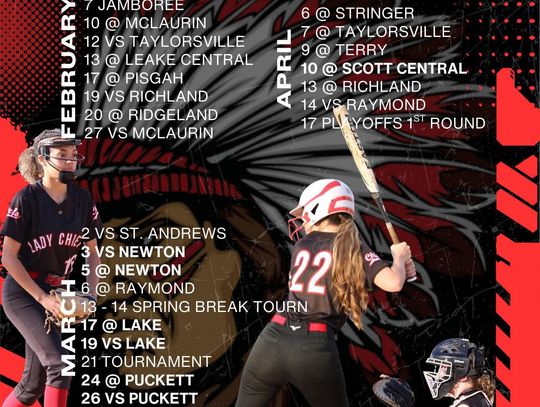 Tough Start for Pelahatchie High School Softball