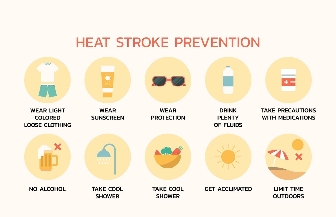 Beat the summer heat: How to handle heat exhaustion