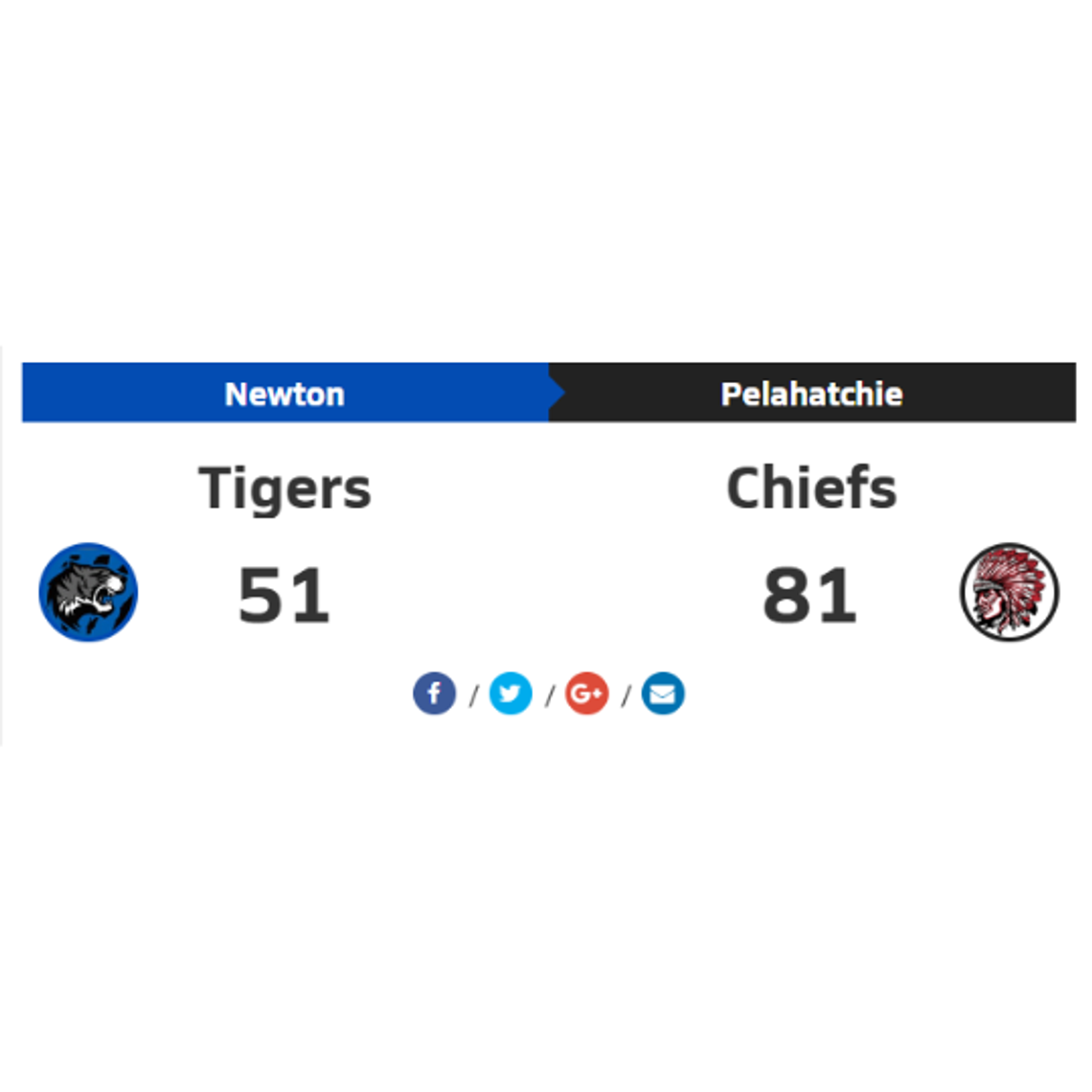 Chiefs’ Offense Shines in Statement Win Against Newton