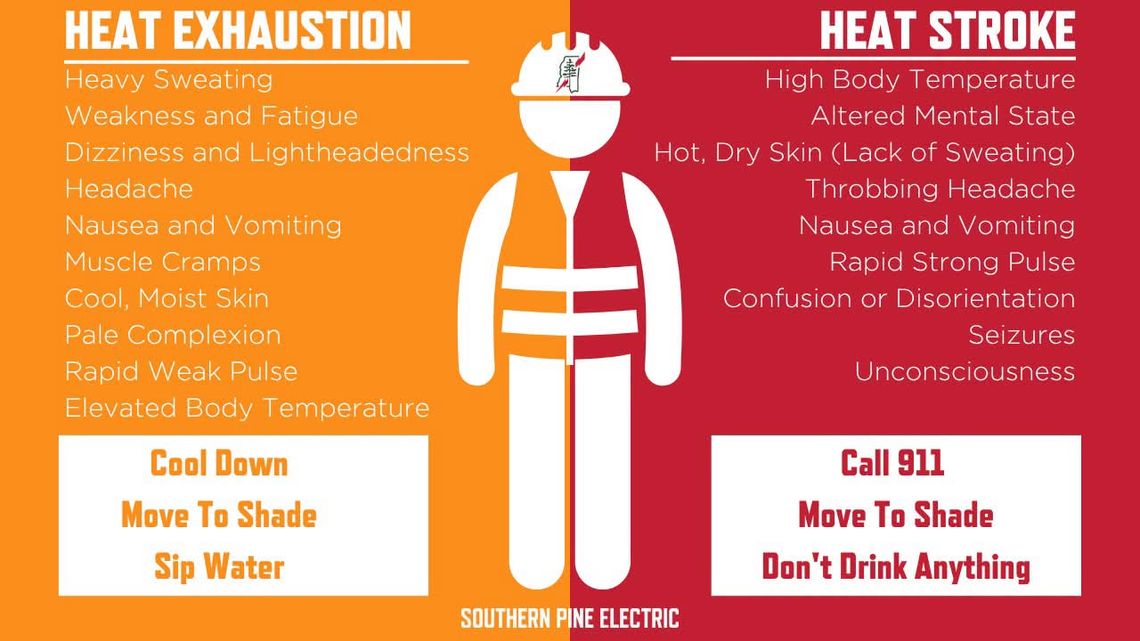 Southern Pine offers tips to beat the heat and lower summer electric bills Southern Pine offers tips to beat the heat and lower summer electric bills